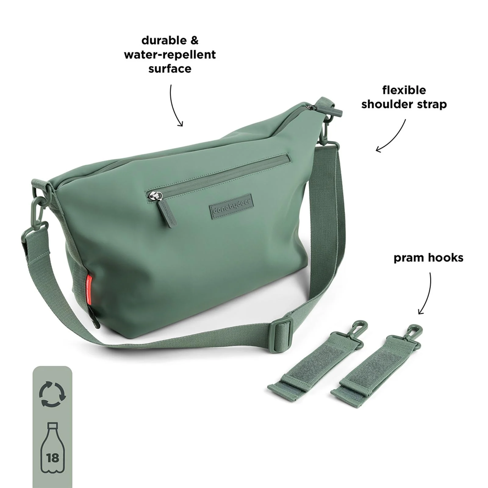Done by Deer Stroller Bag - Image 19