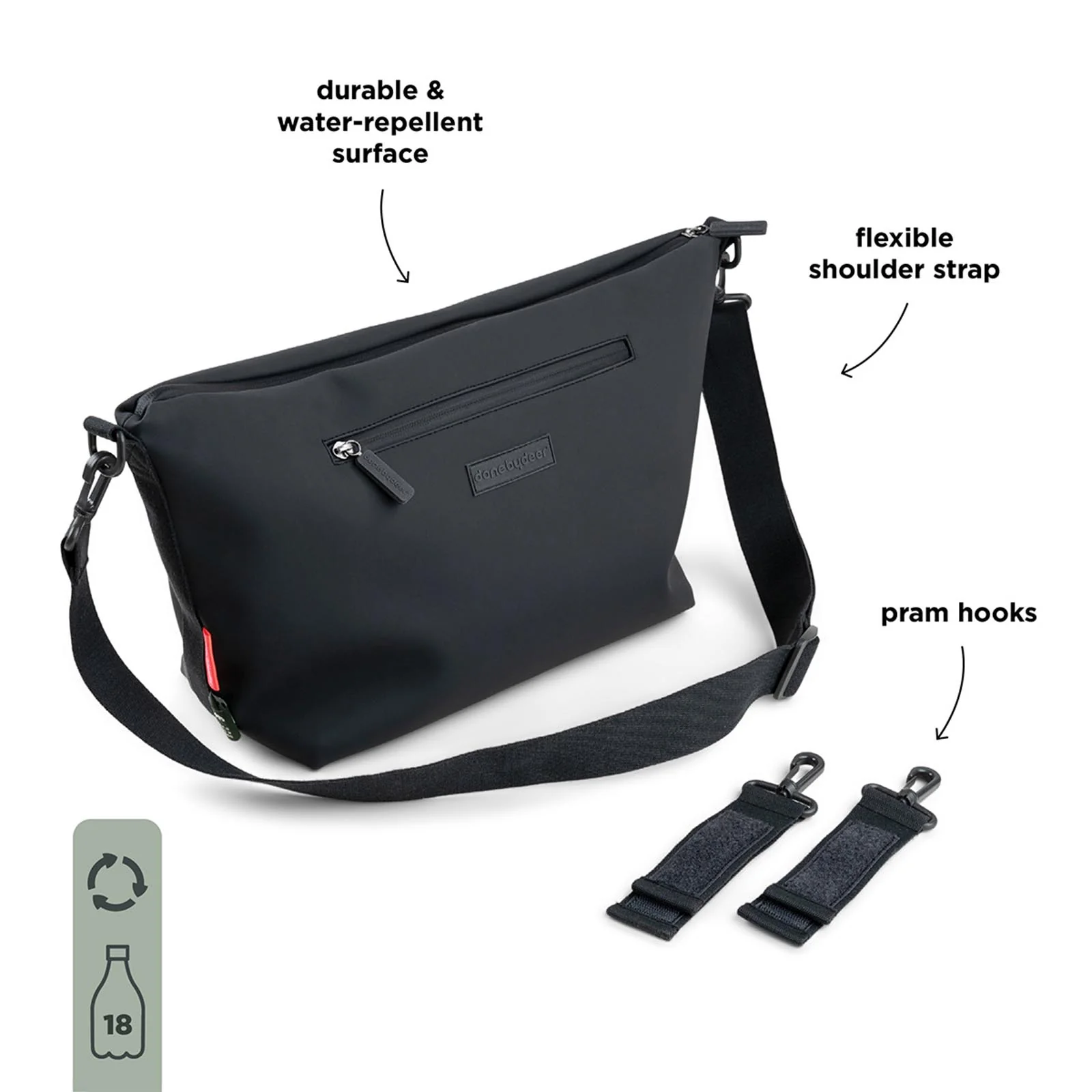 Done by Deer Stroller Bag - Image 6