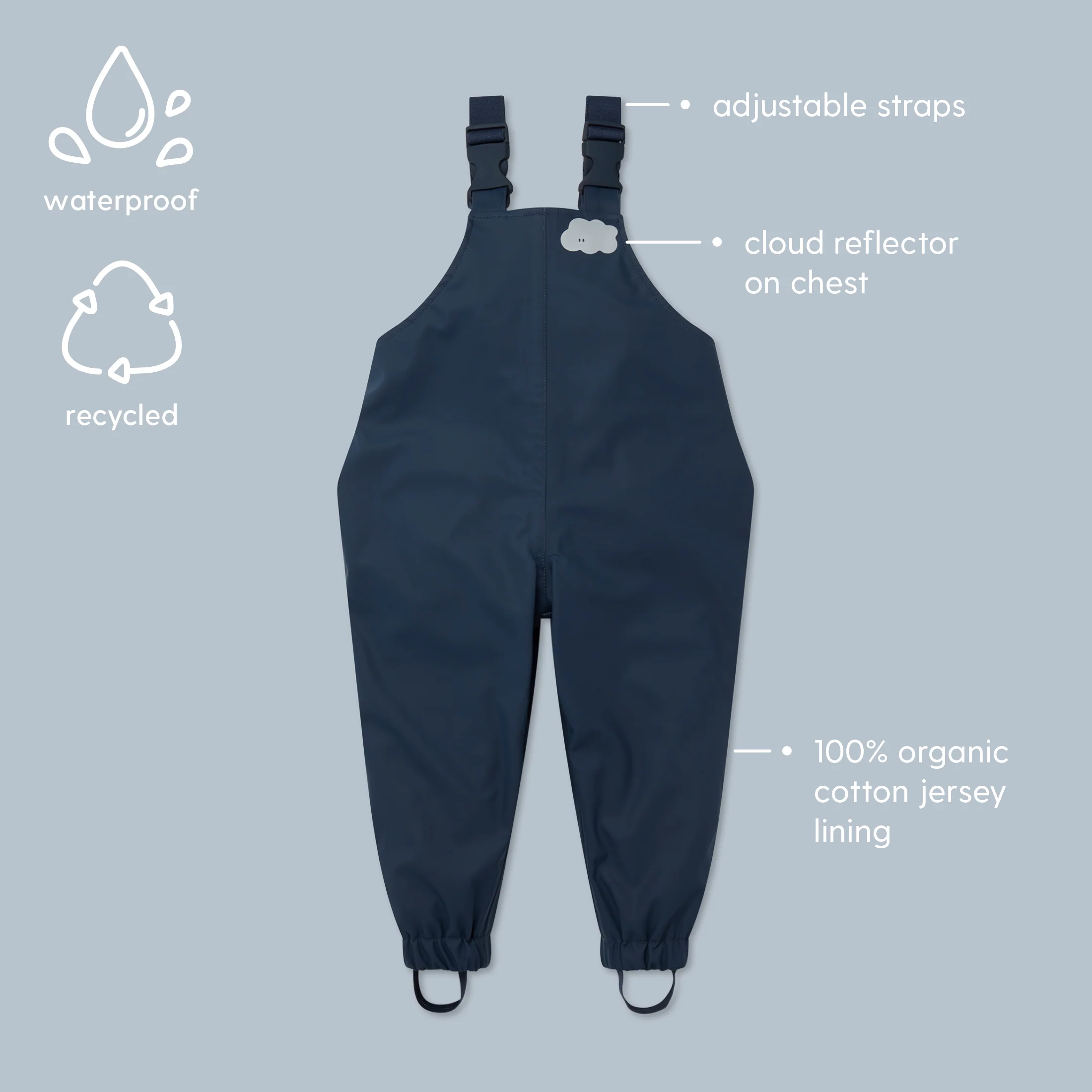Recycled Waterproof Dungarees - Image 2